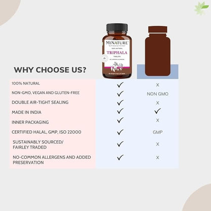 Triphala Tablets by mi Nature -90 1000mg | 45 Day