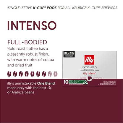 Illy Coffee, Intenso Dark Roast Coffee K-Cups, Made With 100% Arabica Coffee, Intense & Robust Flavor, All-Natural, No Preservatives, Coffee Pods for Keurig Coffee Machines,128 K-Cup Pods