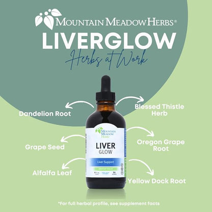 Mountain Meadow Liver Glow (Original Formula), 4 oz