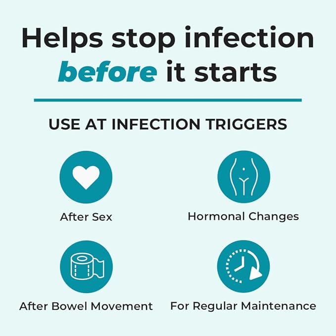FemiClear Infection Protection Vulva Cream, Protection Against Urinary Tract Infections and Recurring UTIs, Made with Natural Ingredients, Homeopathic Feminine Care