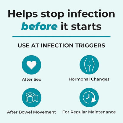 FemiClear Infection Protection Vulva Cream, Protection Against Urinary Tract Infections and Recurring UTIs, Made with Natural Ingredients, Homeopathic Feminine Care