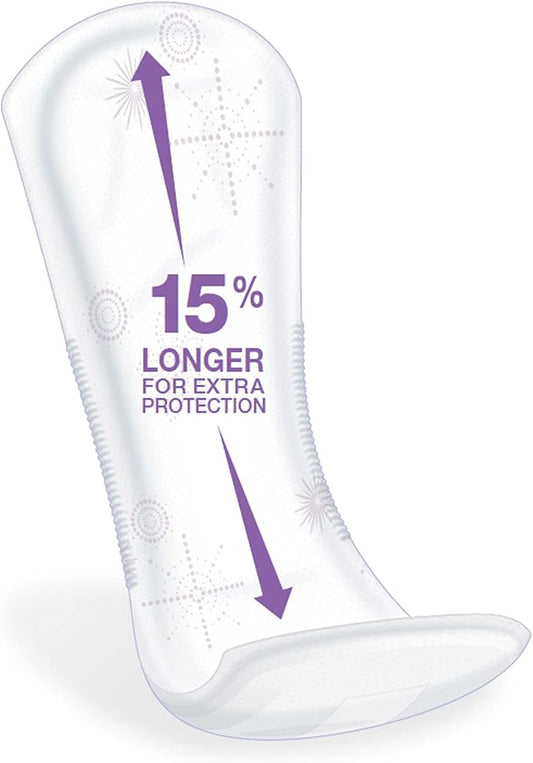 Medline FitRight Long Bladder Pads, Incontinence 144 Count
