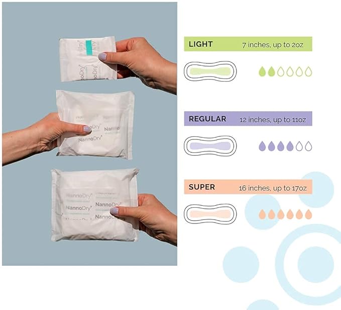 Natural Incontinence Pads (20 Count 4) - 12" Long