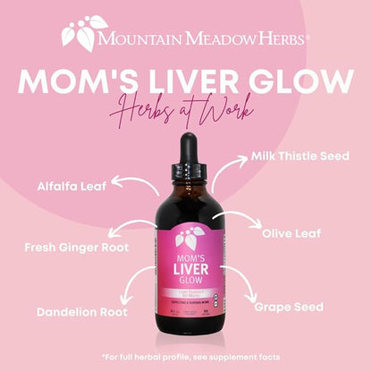Mountain Meadow Herbs Mom's Liver Glow, 4 oz