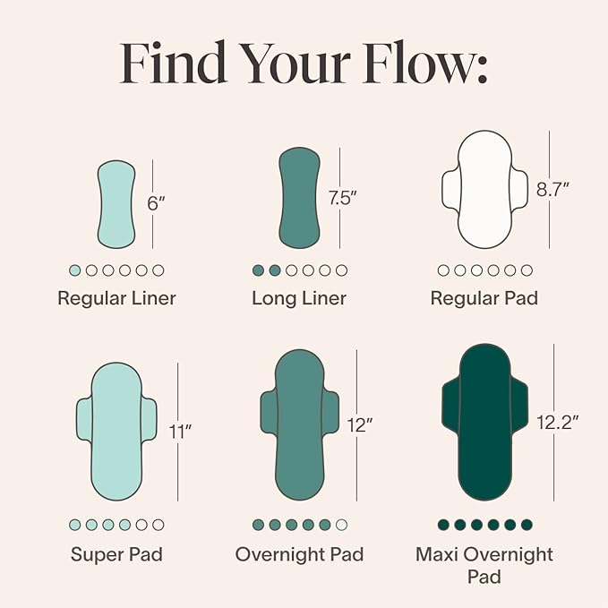 Cora Period Long Liners 100% Organic (144 Long