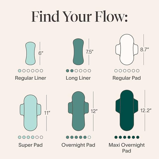 Cora Period Long Liners 100% Organic (72 Long
