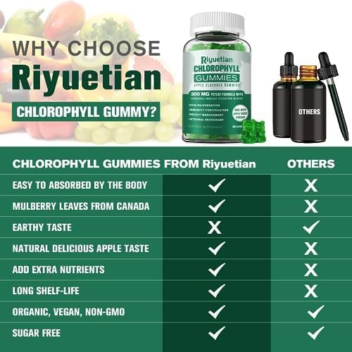 Sugar Free Chlorophyll Gummies C、B12 - 120 Gummies