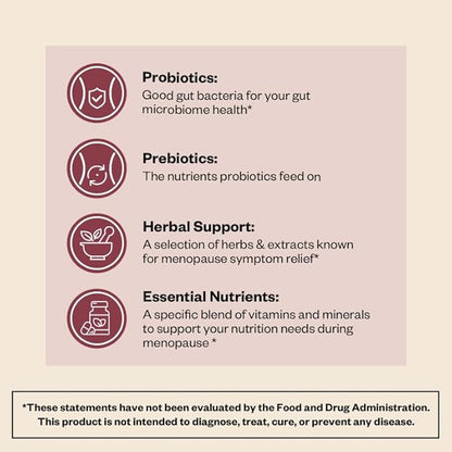 MENOLABS MenoFit - Menopause Supplements 60 Herbal
