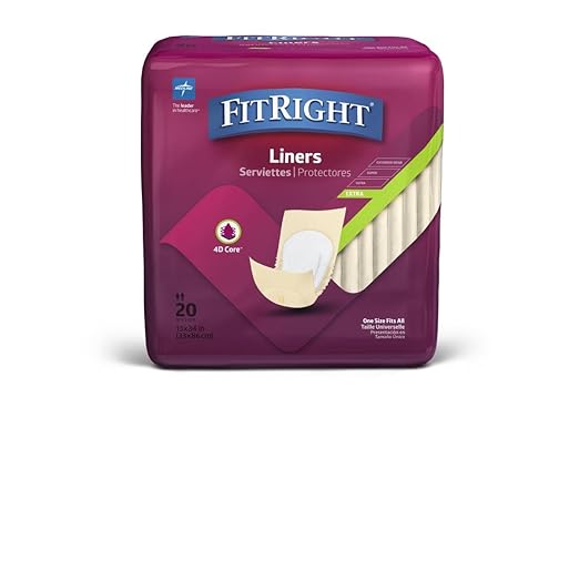 FitRight Extra Incontinence Liners, Moderate Absorbency, 13" x 30", 20 20 Count 4)