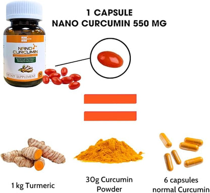 Nano Curcumin - 30 Capsules - Nano Technology Increases Absorption Up to 99.9%, Promotes Digestive System, Relieves Gastric and Beautifies The Skin