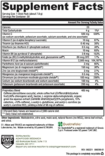 ATP Natural Citrus Flavor 30 Stick (8.6g)