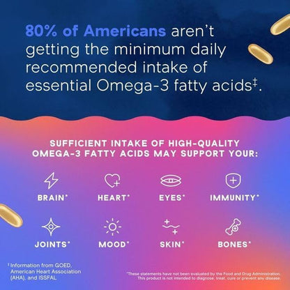 Oceanblue Essentials Everyday Omega Minis – 60ct – Burpless Fish Oil with Vitamin D3 – for Heart and Immune Support – Easy to Swallow Mini Softgels – Tasty Orange Flavor – 1 Month Supply