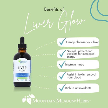 Mountain Meadow Liver Glow (Original Formula), 4 oz