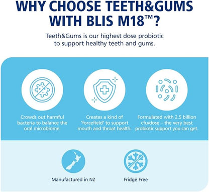 BLIS Teeth & Gums Oral Probiotics for Mouth M18 Formula Available, 2.5 Billion Cfu - Mouth Probiotic for Tooth and Gum Health, Adults and Kids - Sugar-Free Lozenges, 30 Day Supply