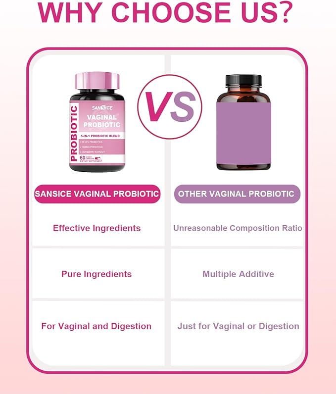 Vaginal Probiotics Supplement for Women, 70mg Female V-Probiotic Blend(6B CFU), Lactobacillus with Prebiotic & Cranberry Extract for Vaginal Odor, pH Balance, Organic Prebiotic Supplement(60 Capsules)
