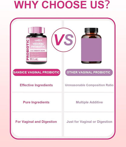 Vaginal Probiotics Supplement for Women, 70mg Female V-Probiotic Blend(6B CFU), Lactobacillus with Prebiotic & Cranberry Extract for Vaginal Odor, pH Balance, Organic Prebiotic Supplement(60 Capsules)