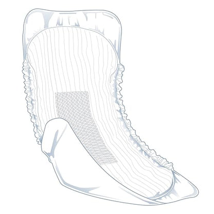FitRight Extra Unisex Incontinence Liners, Moderate 13x30 Inches, 20 Count 2)