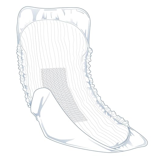 FitRight Extra Unisex Incontinence Liners, Moderate 13x30 Inches, 20 Count 2)