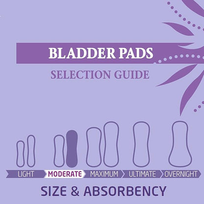 Medline FitRight Long Bladder Pads, Incontinence 144 Count