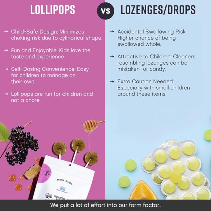 MommaBear Organics Handcrafted Kids Cough Lollipops – Natural Sore Throat Relief & Cough Drop Suckers for Kids 3+ – Elderberry Bits, Honey & Organic Flavors – Tightly Sealed for Freshness, 5pc