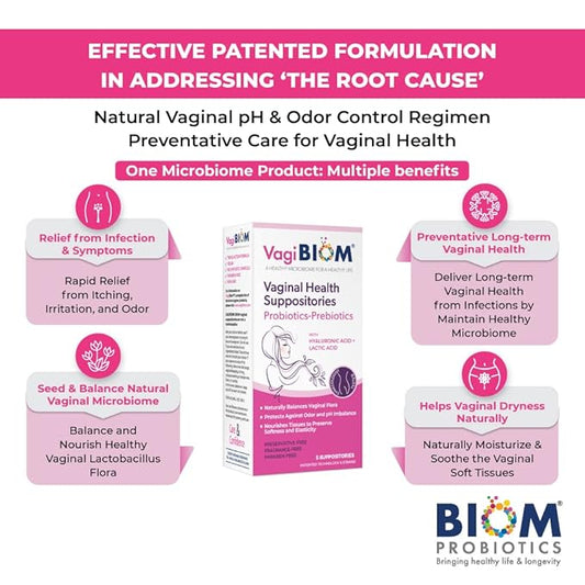 Lactobacillus Suppository: Microbiome Flora balance and Odor Control Regimen; Balance and Nourishes Healthy Flora; Paraben-Free Preservative-Free