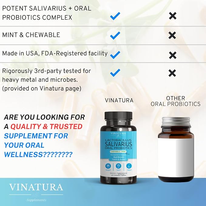 Lactobacillus Salivarius Oral Probiotics 45 Chewable