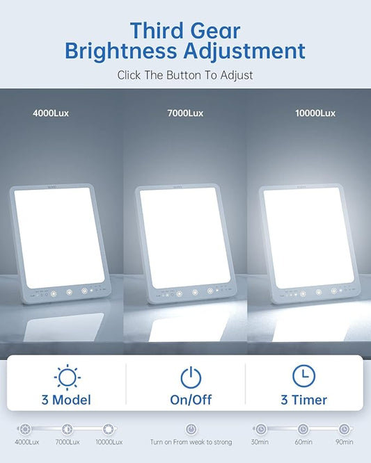 SUXIO Light Therapy Lamp 10000 Lux 3 Timing