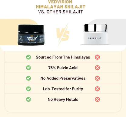 Pure Himalayan Shilajit Resin, 400mg A 75%+ Fulvic 85+ Trace 75 Servings