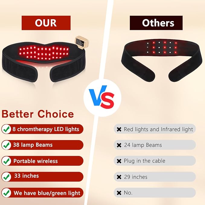 Red Light Therapy for Chin Neck, 8 Color