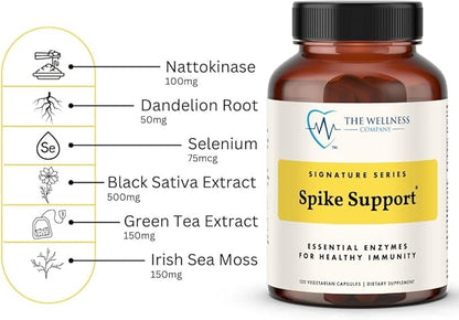 Original Spike Support Formula Supplement 120 Capsule 2 Month