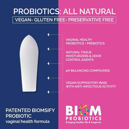 Biom Vaginal Probiotic Suppository: Natural Vaginal (5 Count)