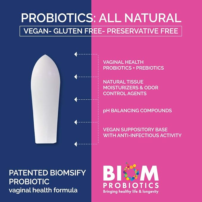 Biom Probiotic Suppository: Natural Vaginal pH and Odor Control Regimen; Balance and Nourishes Vaginal Microbiome; No Parabens (30)