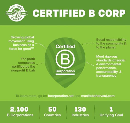 Manitoba Harvest Hemp Yeah! Organic Plant-Based 20g of 4g of 1.9g Omegas 3&6, Non-GMO, 16 Oz
