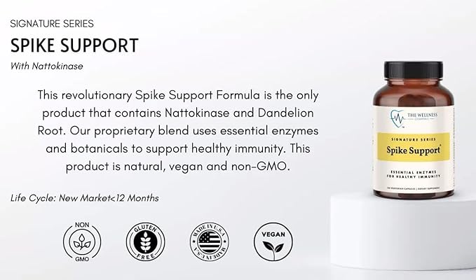 Original Spike Support Formula Supplement 60 Capsule 1 Month