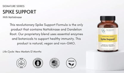 Original Spike Support Formula Supplement 60 Capsule 1 Month