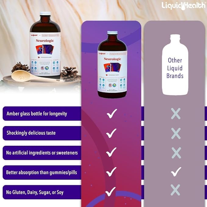 LIQUIDHEALTH 32 Oz Liquid Neurologic Focus (3 Pack)
