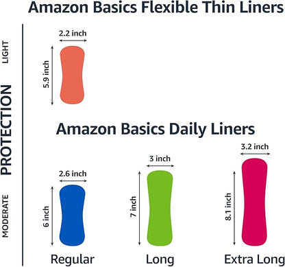 Amazon Basics Daily Pantiliner, Regular Length, 50 Count, 1 Pack
