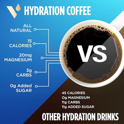 VitaCup Hydration Coffee Packets, The First Coffee That Hydrates You w/Electrolytes, Coconut Water, Pink Himalayan Salt, Magnesium, Medium Roast, Instant Coffee in Single Serve Sticks, 54 Ct
