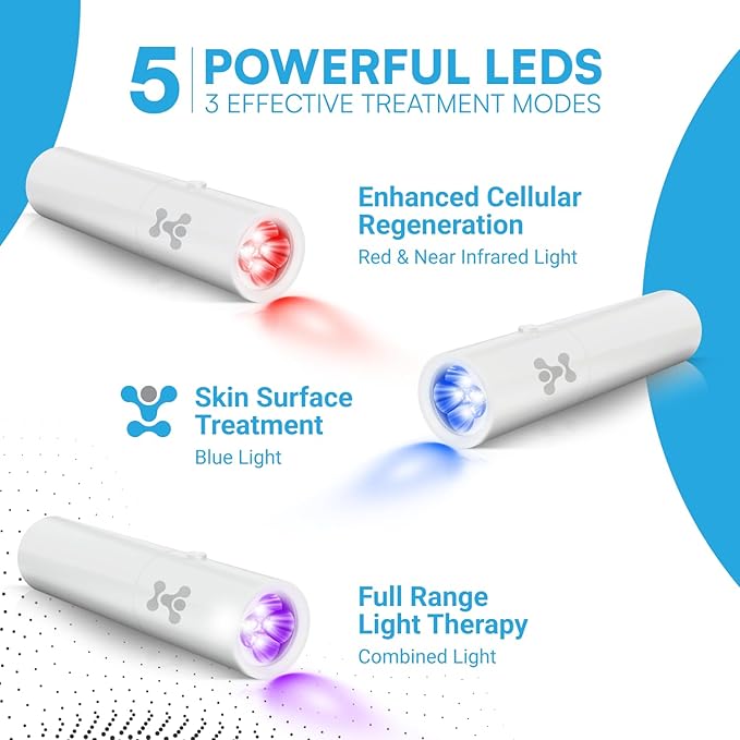 Medical Grade Infrared Red Light Therapy
