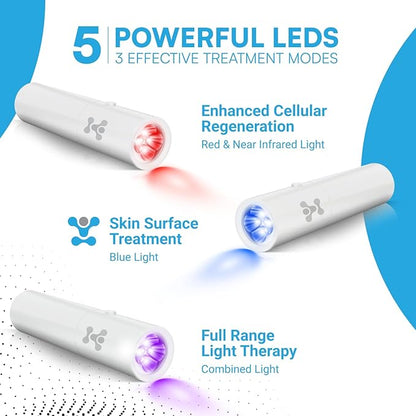 Medical Grade Infrared Red Light Therapy