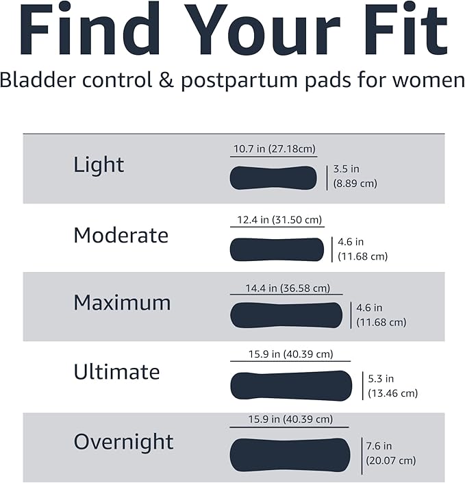 Amazon Basics Women's Incontinence Pads, Bladder 30 Count, (1 Pack 30)