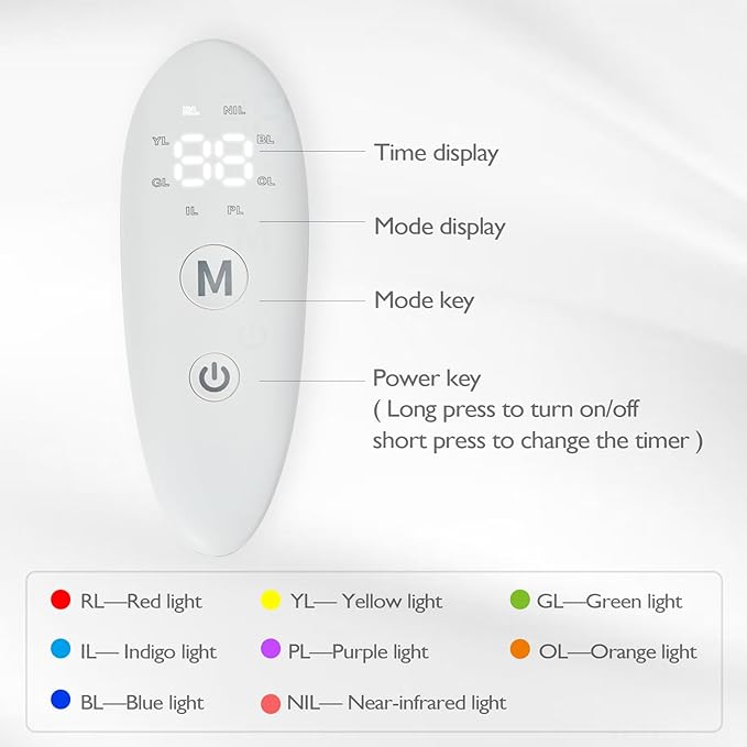 Red Light Therapy for Face, 8