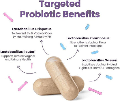 Healthy Box Probiotics Vaginal Care Advanced Formula for PMS Relief, Hormonal Balance, and UTI Prevention