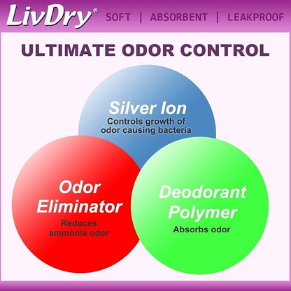 LivDry Incontinence Ultra Thin Pads for Women 14-Count)