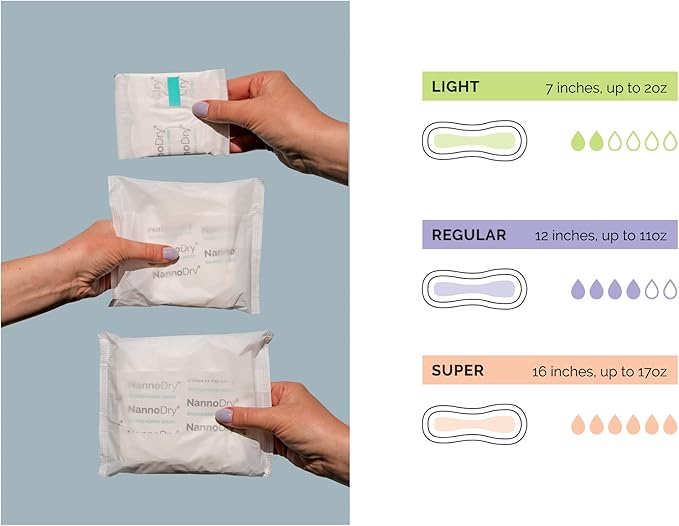 Natural Incontinence Pads 20 Light 7" Long (20 Count 6)