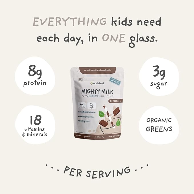 Mighty Chocolate Milk 2 Billion 15-30 Servings