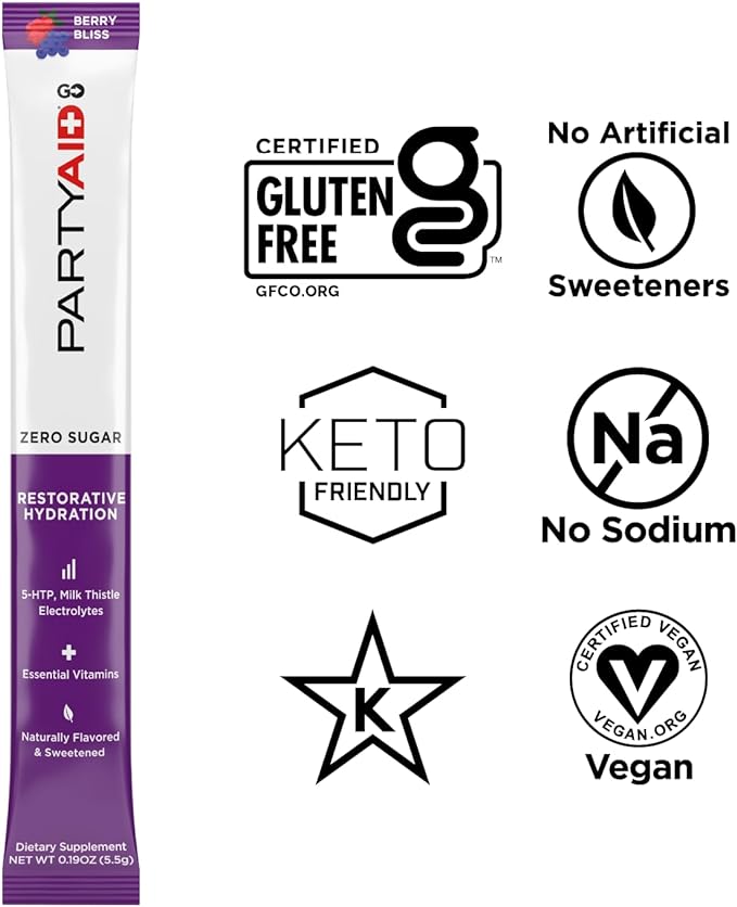 PARTYAID GO! Feel Good Tonight and 5-HTP, B-Complex, 14 Count 1)