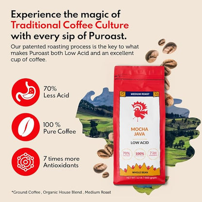 Puroast Low Acid Coffee Whole Bean | Mocha Java Whole Bean | Medium Roast | High Antioxidants & High pH |No Bitter Aftertaste | Reduced Heartburn & GERD | Suitable for Cold Brew - 2.2 LB