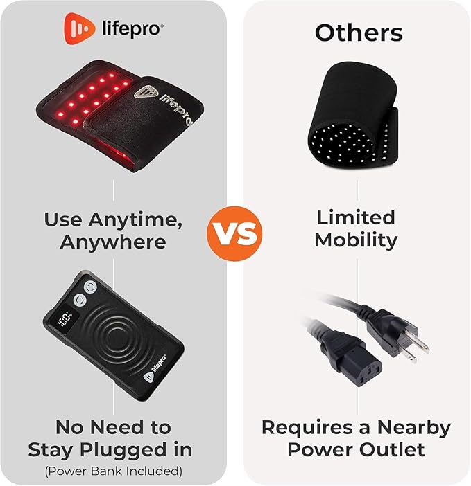 Lifepro Red Light Therapy Belt