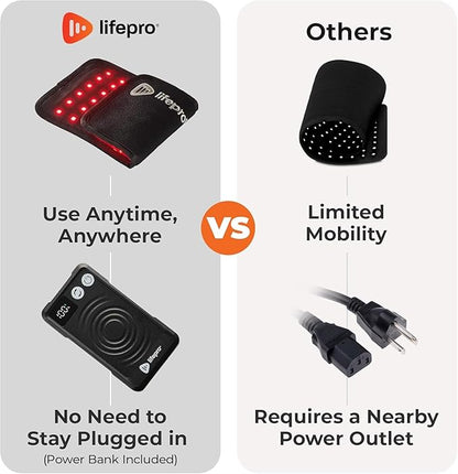 Lifepro Red Light Therapy Belt